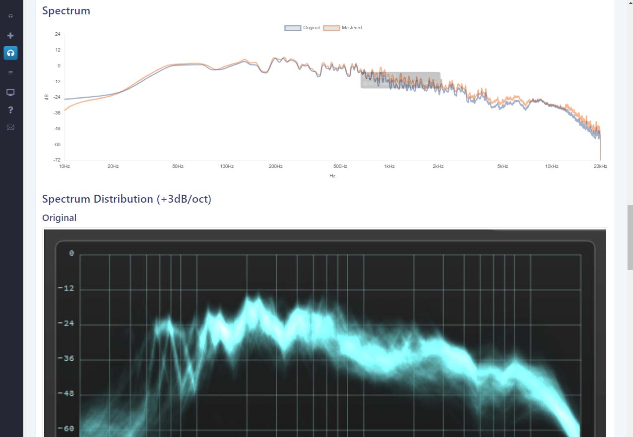 AI Mastering spectrum interface